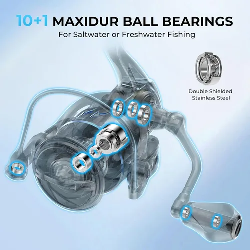 Vista 5 de KastKing MegaJaws Elite Spinning Fishing Reel - 6.2:1/5.2:1 Gear Ratio Fishing Reel, 39.5Lbs Max Drag, Ultra Lightweight & Powerful, 10+1 Stainless