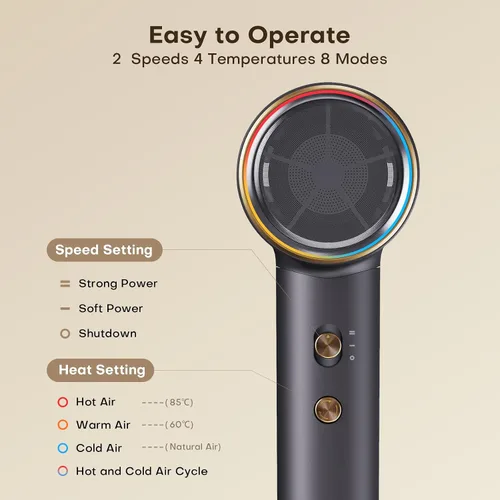 Vista 2 de Secador de pelo de alta velocidad con secador profesional de 110000 rpm, secador de pelo iónico negativo de 656.2 ft para mujeres, secado rápido