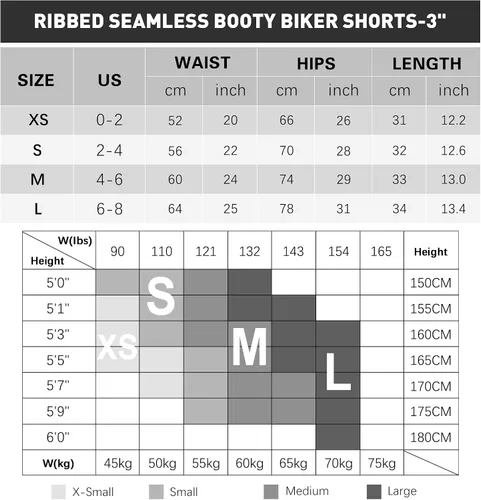 Vista 7 de MOOSLOVER Pantalones cortos de ciclismo acanalados sin costuras para mujer, con levantamiento de glúteos, cintura alta