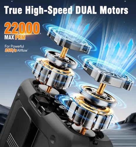 Vista 10 de chillgo Ventilador Portátil de 20000mAh, Ventiladores de Cuello y Cintura de Alta Velocidad con Motores Duales y 200% de Flujo de Aire Potente