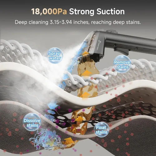 Vista 3 de Uwant Máquina limpiadora de alfombras con sistema de vapor y agua caliente y fría 18 Kpa potente succión de tapicería con limpiador Pet Pro
