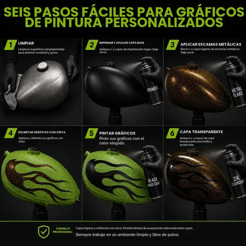 Vista 4 de LiME LiNE Cinta de pinstriping de 1/4