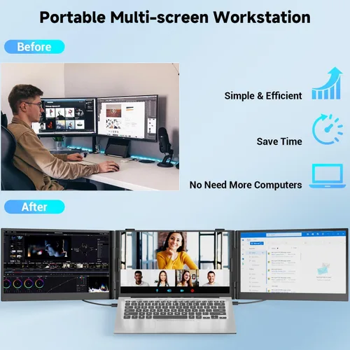 Vista 8 de Extensor de pantalla dual FHD IPS de 14 pulgadas, 1080P, extensor de monitor de computadora portátil para oficina y extensor de pantalla triple
