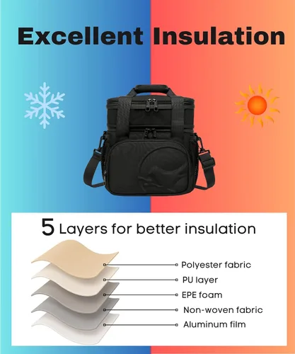 Vista 9 de SUNNY BIRD Bolsa de almuerzo de doble compartimento, lonchera aislada de 13L para adultos, para el trabajo (Negro)