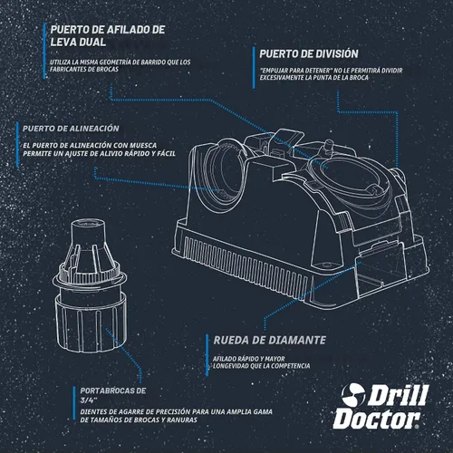 Vista 3 de Drill Doctor DD750X Afilador de broca
