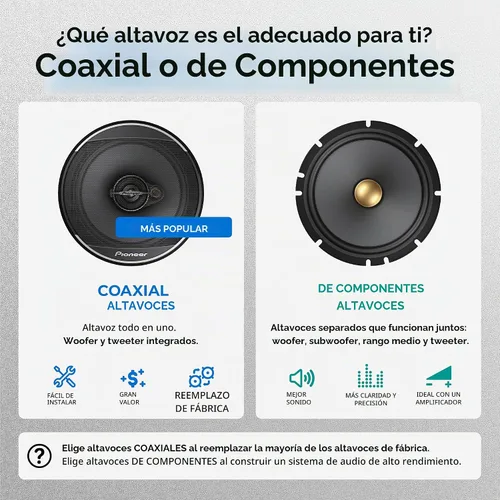 Vista 7 de PIONEER A-Series Plus TS-A301TW 20 mm (0,75") Componente Tweeters 450W Max