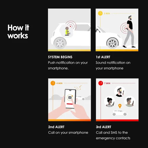 Vista 7 de Doona SensAlert - Alerta de asiento de coche para niños, compatible con asiento de automóvil y cochecito Doona