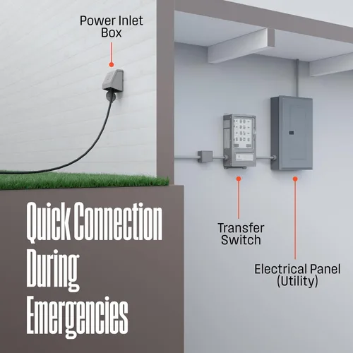 Vista 7 de Westinghouse - Kit de interruptor de transferencia de 30 amperios con 8 circuitos, compatible con generadores de hasta 7500 vatios