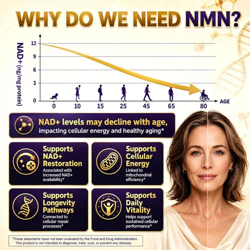 Vista 5 de Suplemento NMN 1000 mg, NMN + Resveratrol para apoyo NAD+ y envejecimiento