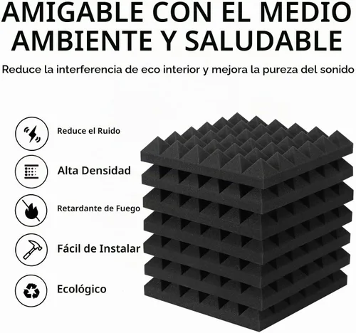 Vista 3 de Paquete de 24 paneles de espuma acústica en forma de pirámide, de 2" x 12" x 12", espuma de insonorización y cancelación de ruido con 120 piezas