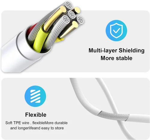 Vista 5 de Auriculares con cable 2 unidades, auriculares con cable estéreo HiFi con micrófono, control de volumen, compatibles con iPad, portátil, MP3