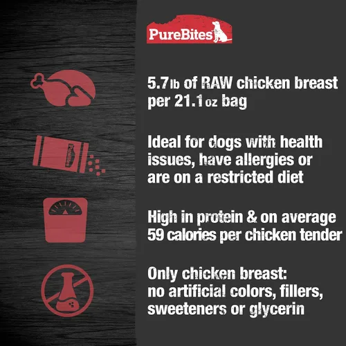 Vista 5 de PureBites Golosinas de pollo para perros, 1 ingrediente, fabricadas en Canadá, 21.1 onzas