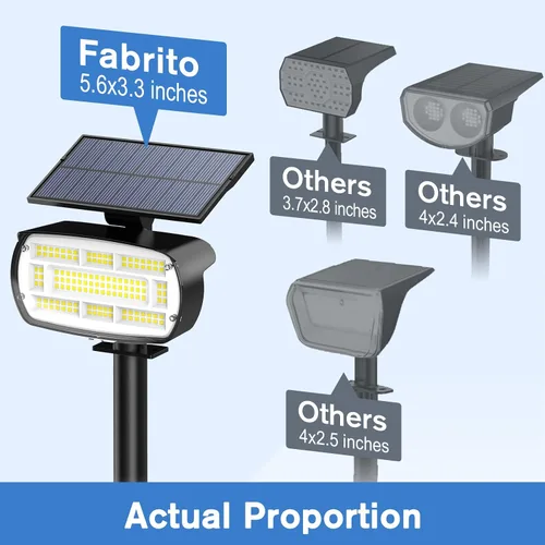 Vista 2 de Fabrito Focos solares grandes para exteriores, paquete de 2 unidades, 1000 lúmenes de alto brillo, foco solar impermeable IP65 con 136 LED, luces