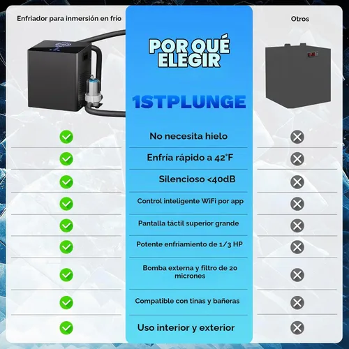 Vista 8 de Enfriador de inmersión en frío WiFi de 1/3 HP con bañera de hielo de 148