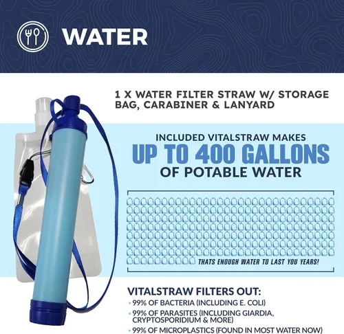 Vista 4 de Vital Kit de supervivencia de emergencia de 72 horas para la familia, prepárate para huracanes, inundaciones, tornados u otros desastres, 72 horas