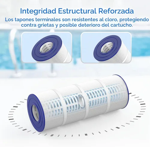 Vista 6 de CCP320 - Cartuchos de filtro para piscina, se adapta a Pentair Clean & Clear Plus 320