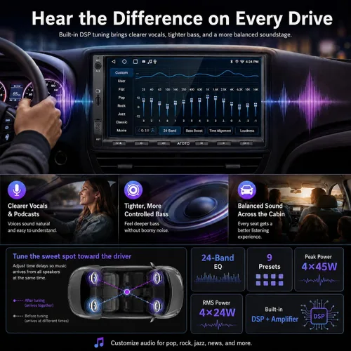 Vista 5 de ATOTO A5L 7 pulgadas Android Doble DIN Estéreo del coche, inalámbrico