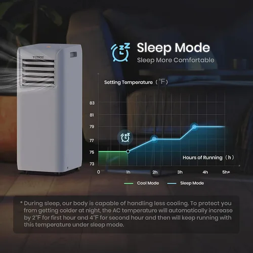 Vista 8 de TOSOT - Aire acondicionado de 9,000 BTU más fácil de instalar, silencioso y portátil 3 en 1, deshumidificador, ventilador para habitaciones de hasta