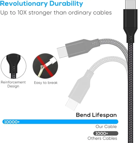 Vista 8 de MENEEA Cable de carga de 16.4 pies, empuñaduras para el pulgar joystick + extensor de gatillo L2 R2+botón D-pad para PS5