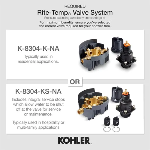 Vista 2 de Kohler K-TS24617-4-BL - Regaderas de Válvula Solo Regaderas Negro mate