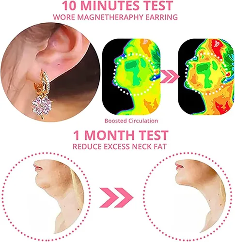 Vista 5 de Lymphvity MagneTherapy - Aretes de germanio, 2 pares de aretes de magnetoterapia linfática para mujer