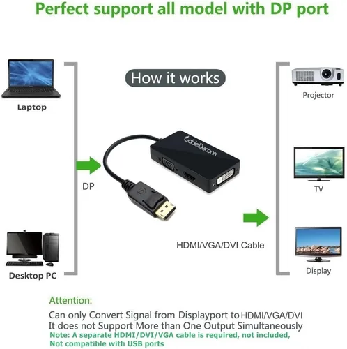 Vista 4 de Displayport multifunción Dp a HDMI/DVI/VGA macho a hembra 3 en 1 adaptador convertidor cable