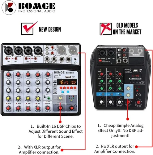 Vista 8 de BOMGE Mezclador de sonido de audio de 6 canales – Consola de mezcla de DJ digital profesional para transmisión en vivo, karaoke y grabación estéreo