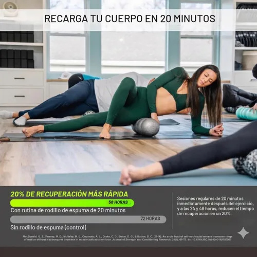 Vista 6 de Rollga Foam Roller PRO - Rodillo de espuma de alta densidad para aliviar el dolor de espalda, masaje de tejido profundo y recuperación muscular.
