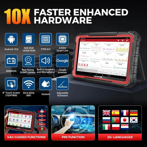 Vista 7 de LAUNCH X431 PRO Elite [nuevo modelo 2023] Escáner bidireccional totalmente funcional con CANFD y DOIP, codificación ECU, más de 32 Rojo