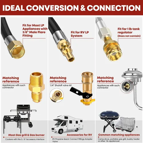 Vista 4 de GasXpert Manguera de conexión rápida de propano de 7 pies para RV a parrilla de gas, accesorios de conexión rápida de propano para botella