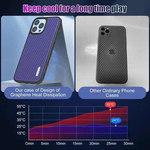 Vista 3 de Funda protectora completa para iPhone 13 Pro con disipación de calor, carga inalámbrica Magsafe, soporte magnético, antiarañazos, a prueba