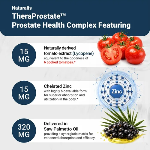 Vista 11 de Naturalis TheraProstate™ Complex 120 cápsulas blandas para próstata