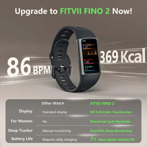 Vista 2 de FITVII FINO 2 Slim Fitness Tracker, reloj inteligente con oxígeno en sangre, monitor de sueño, frecuencia cardíaca 24/7 y presión arterial, IP68