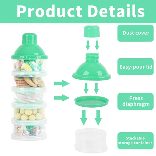 Vista 3 de Dispensador de leche en polvo para bebés, 2 unidades, de 5 capas, ollas de leche en polvo, dispensador de fórmula, dispensador portátil de fórmula