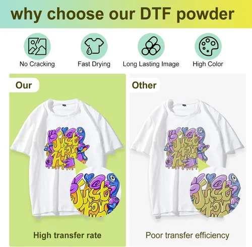 Vista 4 de XSEINO DTF Powder 750g/26.46oz Adhesivo de transferencia digital blanco termofusible, polvo de transferencia DTF para sublimación, polvo adhesivo