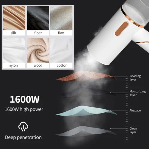 Vista 3 de Vaporizador de mano de 1600 W, potente vaporizador de ropa, portátil de calor rápido, plancha de vapor para viajes en el hogar