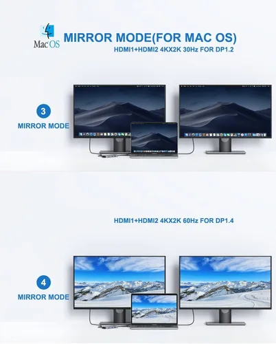 Vista 4 de MacBook Pro - Estación de acoplamiento para MacBook Pro, adaptador HDMI para MacBook Pro, adaptadores USB C 9 en 1 para MacBook Pro Air Mac HDMI