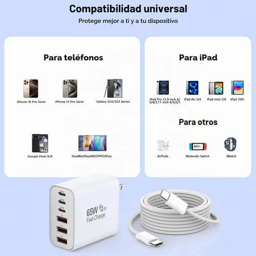 Vista 7 de Bloque de carga USB C de 65 W, paquete de 2 bloques de carga rápida de 6 puertos con cable tejido tipo C a tipo C de 6 pies de largo, enchufe