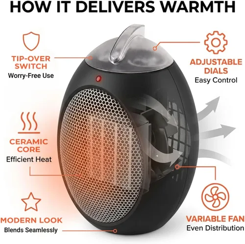 Vista 3 de Cozy Products, calentador compacto ESH Eco-Save 750-watt, ahorra dinero y energía
