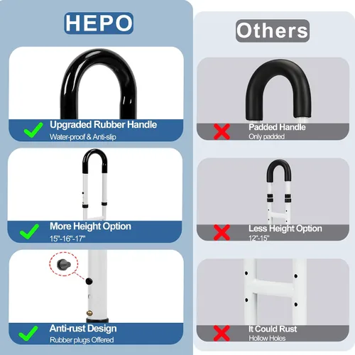 Vista 4 de HEPO Barras de agarre ajustables para bañera para personas mayores, barra de seguridad de baño con cubierta antideslizante para ancianos, altura
