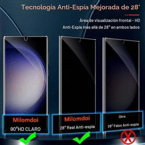 Vista 3 de Milomdoi Protector de pantalla de privacidad para Samsung Galaxy S23 Ultra