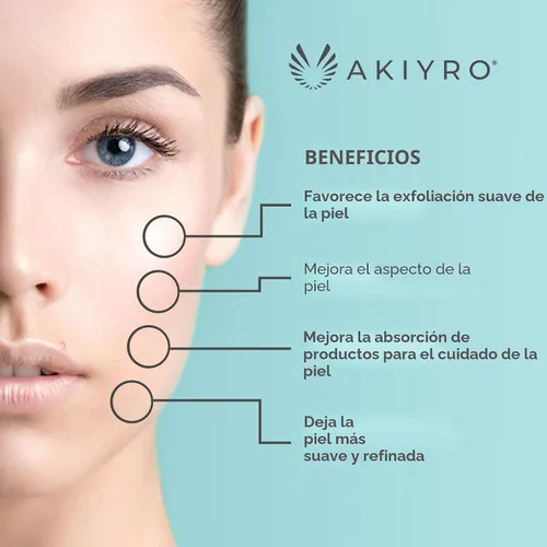 Vista 3 de AKIYRO Derma Roller 0.012 in - Rodillo de microagujas con estuche de almacenamiento - 192 microagujas dérmicas herramienta para cara, barba, cuero