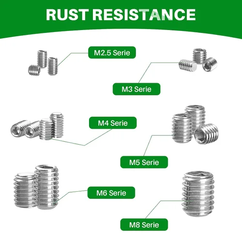 Vista 6 de 360PCS Tornillo de cabeza Allen hexagonal M2.5/M3/M4/M5/M6/M8