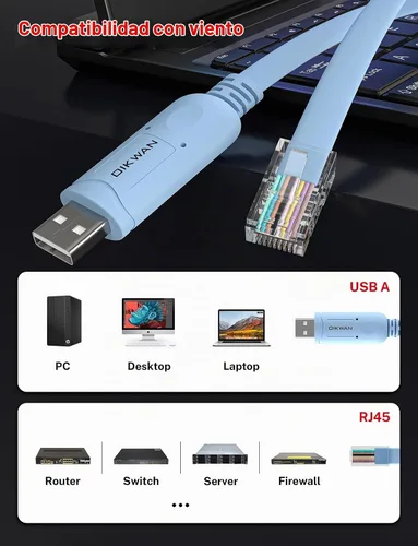 Vista 4 de Cable de consola RJ45 a USB, cable de consola, cable de consola USB con chip FT232 compatible con Cisco, HP, NETGEAR, Huawei