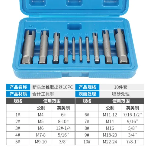 Vista 7 de Juego de extractor de tornillos de cabeza rota, juego de extractor de tornillos rotos, kit de extracción de tornillos rotos, kit de extracción