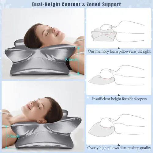 Vista 7 de CCidea Almohada cervical de apoyo para el cuello para dormir y aliviar el dolor – Almohadas ergonómicas de espuma viscoelástica de contorno