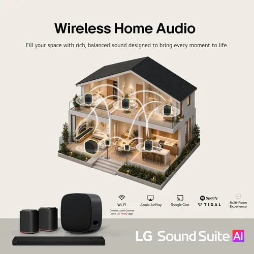 Vista 10 de LG W7 Sound Suite - Subwoofer inalámbrico – graves profundos de 8 pulgadas, Dolby Atmos FlexConnect, televisores compatibles, barra de sonido H7
