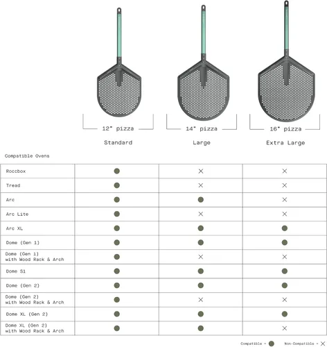 Vista 4 de Gozney Pro Cuchillo de colocación para pizzas de 12" para hornos de pizza Arc y Dome, diseño 100% de aluminio, cuchilla completamente perforada