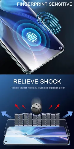 Vista 2 de Protector de pantalla frontal flexible para OnePlus 8/8 5G / 8 5G UW 6.55 "1+8 3D Película de hidrogel transparente TPU sensible al tacto Desbloqueo