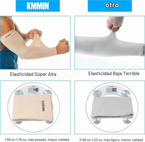 Vista 5 de KMMIN - Mangas para brazo con protección de rayos ultravioleta para conducción, ciclismo, golf, baloncesto. 2negro